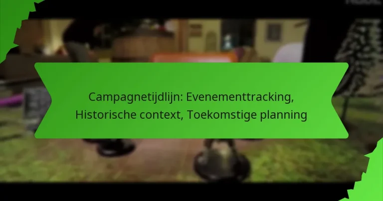 Campagnetijdlijn: Evenementtracking, Historische context, Toekomstige planning